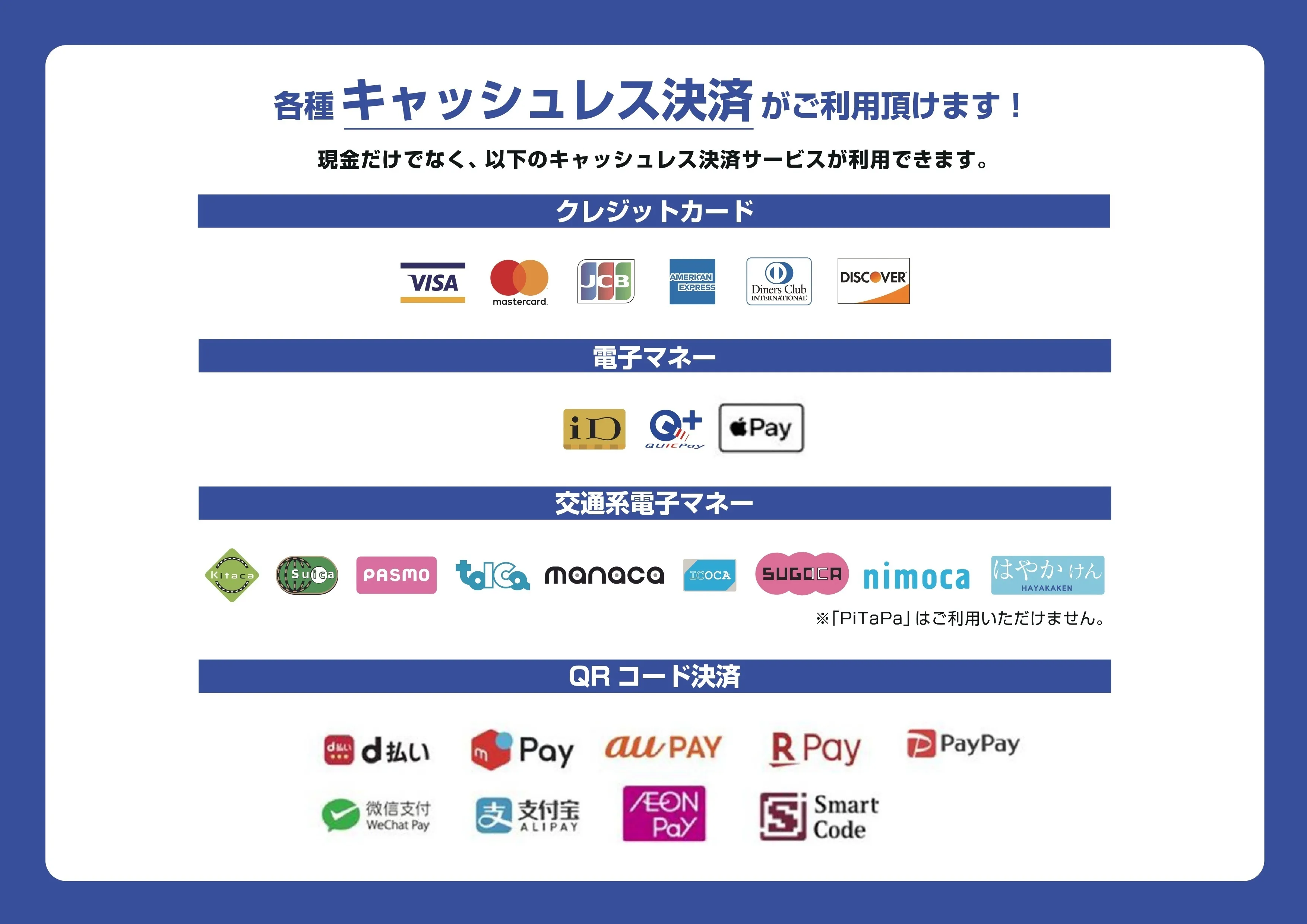 クレジットカード・各種電子マネー一覧